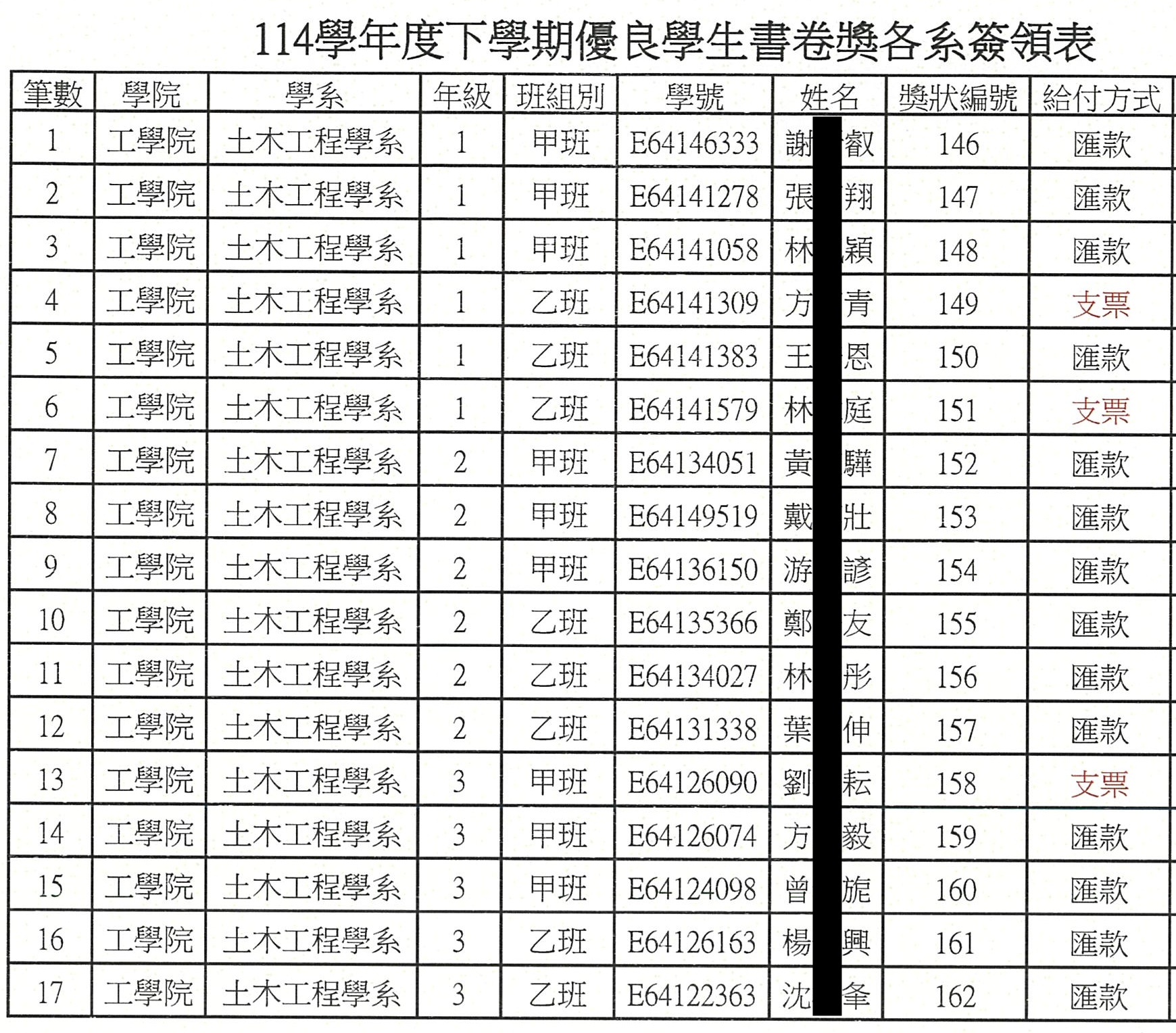 114下書卷獎