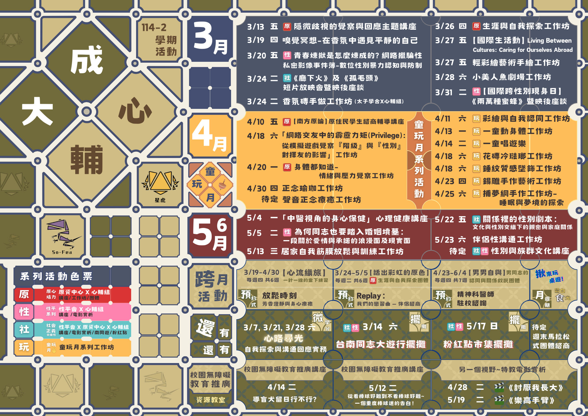 活動總表