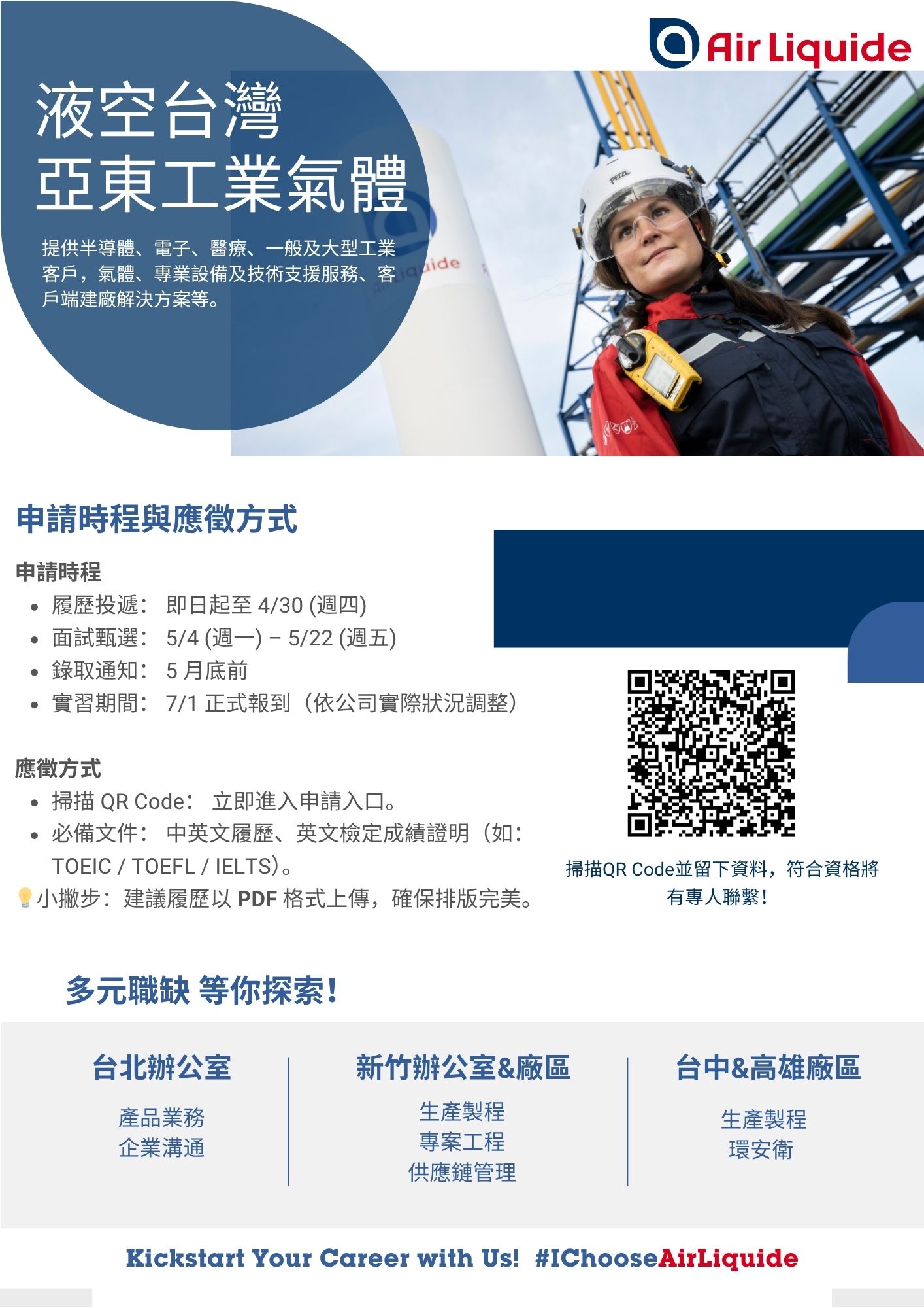 液空集團